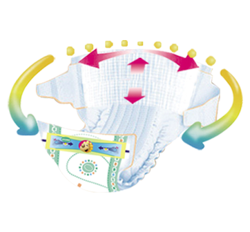 Baby Care